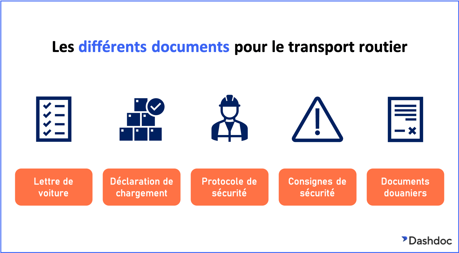 découvrez le fonctionnement du transport routier : ses enjeux, ses mécanismes et son impact sur l'économie. apprenez comment les marchandises circulent sur nos routes et les innovations qui transforment ce secteur essentiel.