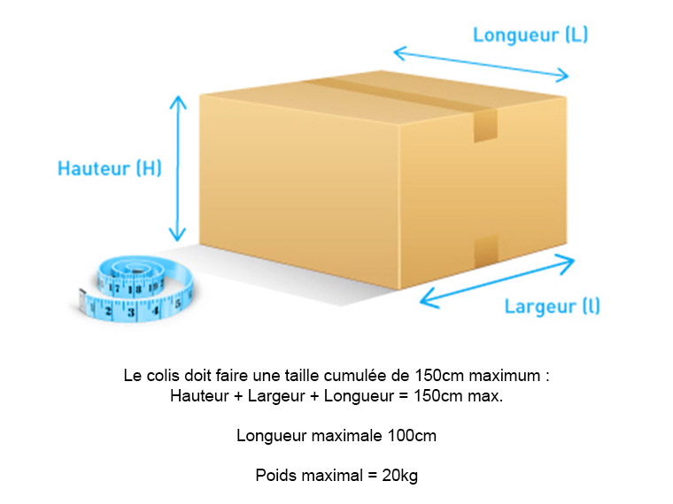 découvrez notre guide complet sur la taille des colis pour optimiser vos envois. apprenez à choisir les dimensions idéales pour vos marchandises, garantissant sécurité et efficacité lors des livraisons.