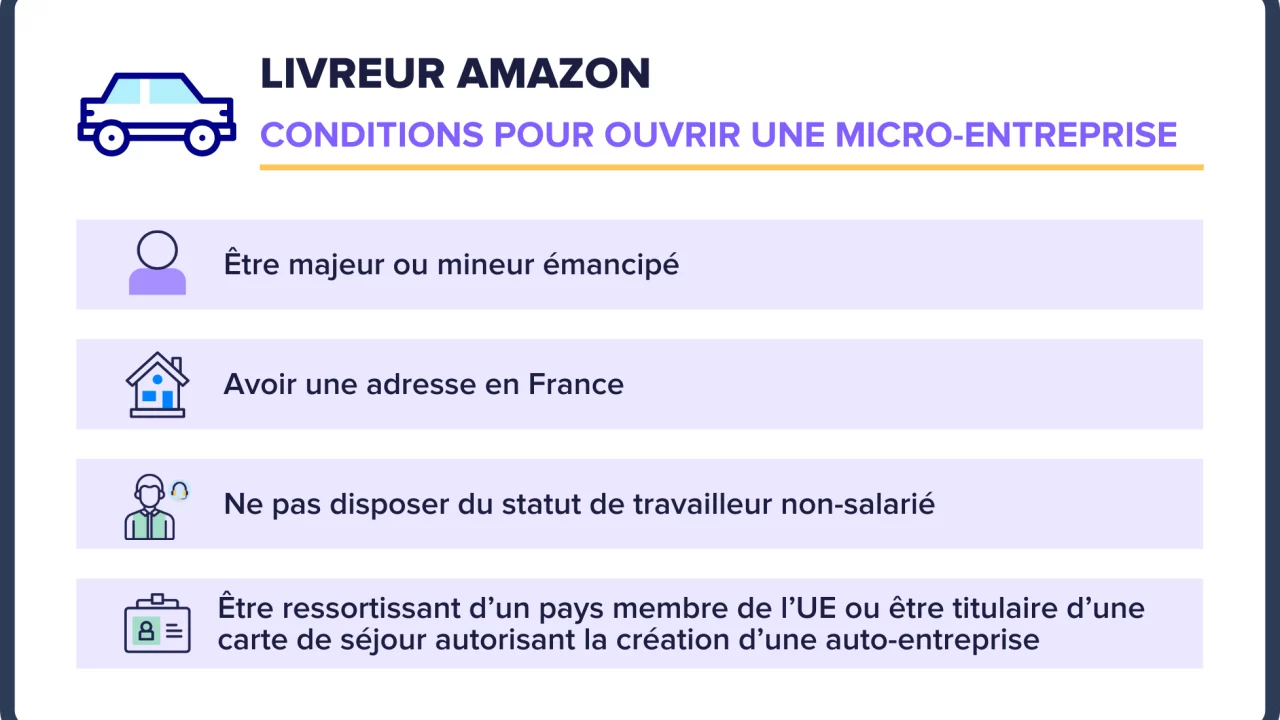 découvrez comment devenir livreur indépendant et profiter de la flexibilité de travailler à votre rythme. apprenez les étapes clés, les avantages et les conseils pour réussir dans ce métier en plein essor.