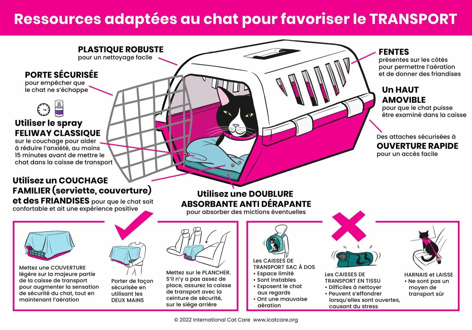 découvrez comment transporter facilement des objets lourds grâce à nos conseils pratiques et solutions adaptées. simplifiez votre déménagement ou vos travaux avec des astuces et équipements efficaces.