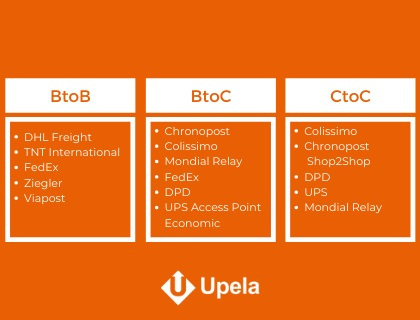 découvrez nos tarifs compétitifs pour les services de déménagement ups. profitez d'offres transparentes et adaptées à vos besoins, que ce soit pour un déménagement local ou international. obtenez un devis personnalisé et déménagez en toute sérénité avec ups.