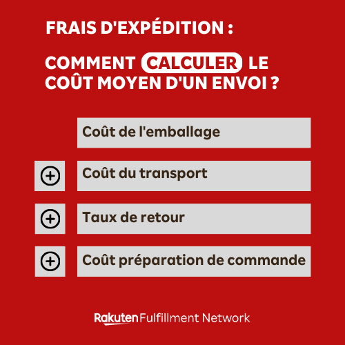 découvrez tout ce qu'il faut savoir sur le coût d'expédition : facteurs influençant les tarifs, astuces pour réduire vos frais d'envoi, et conseils pour choisir le meilleur service d'expédition adapté à vos besoins.