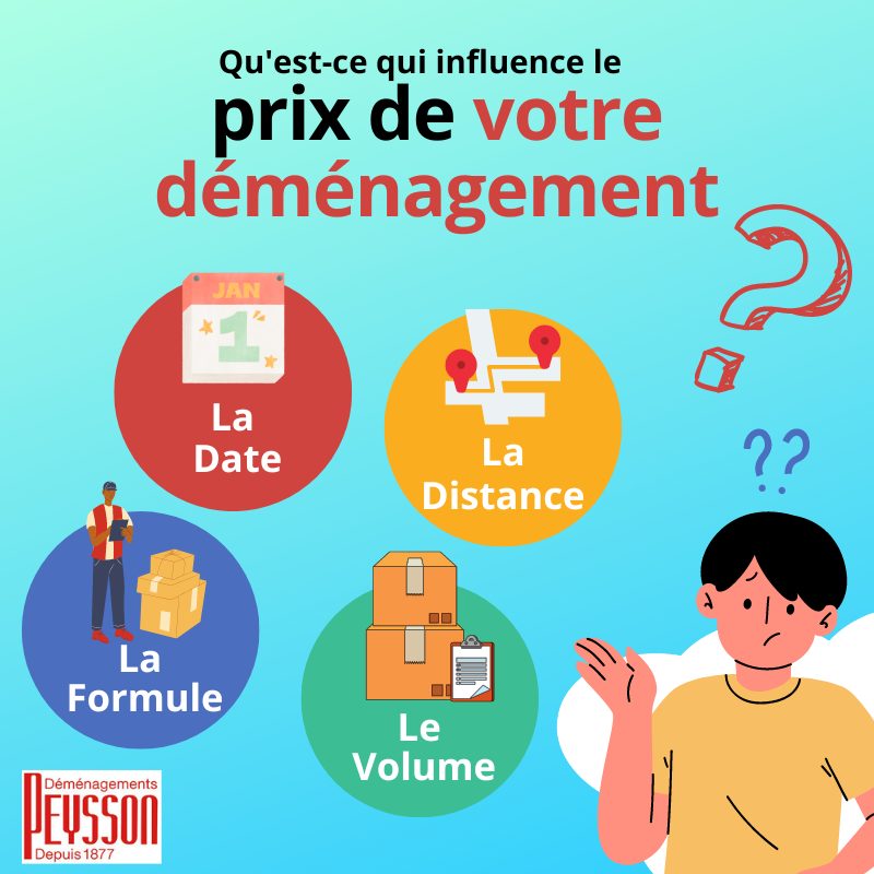 découvrez nos services de déménagement à aix-en-provence pour un transfert facile et sans stress. profitez de notre expertise pour un déménagement rapide, sécurisé et à des tarifs compétitifs.