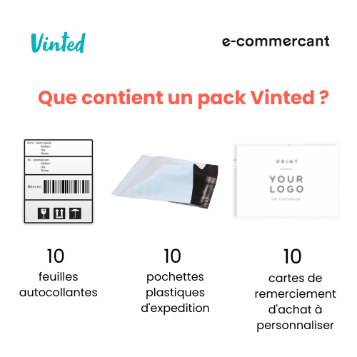 découvrez notre guide sur l'expédition vinted simplifiée : astuces, conseils pratiques et étapes claires pour expédier vos articles en toute sérénité et optimiser vos ventes.