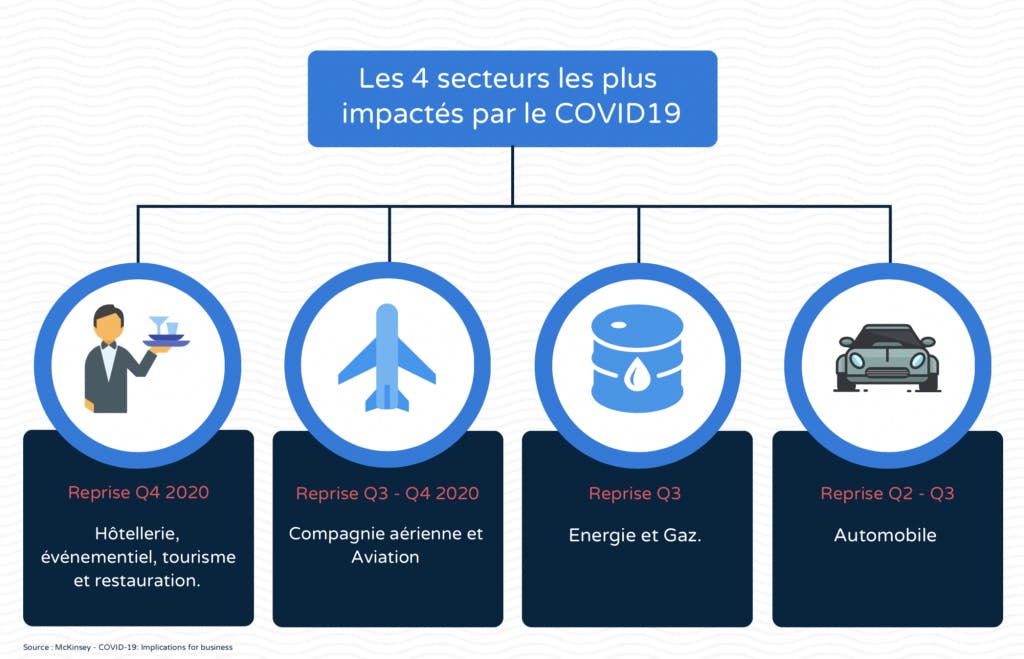 découvrez l'impact économique du groupe plaisantin, une entreprise innovante qui transforme son secteur par des solutions durables et des initiatives locales. analysez les retombées de ses activités sur l'économie régionale et nationale.