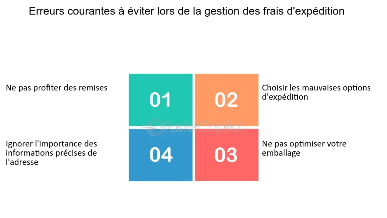 découvrez nos offres exceptionnelles sur les remises d'expédition ! profitez de réductions incroyables et optimisez vos frais de livraison pour vos achats en ligne. ne manquez pas nos conseils pratiques pour bénéficier des meilleures économies sur vos envois.