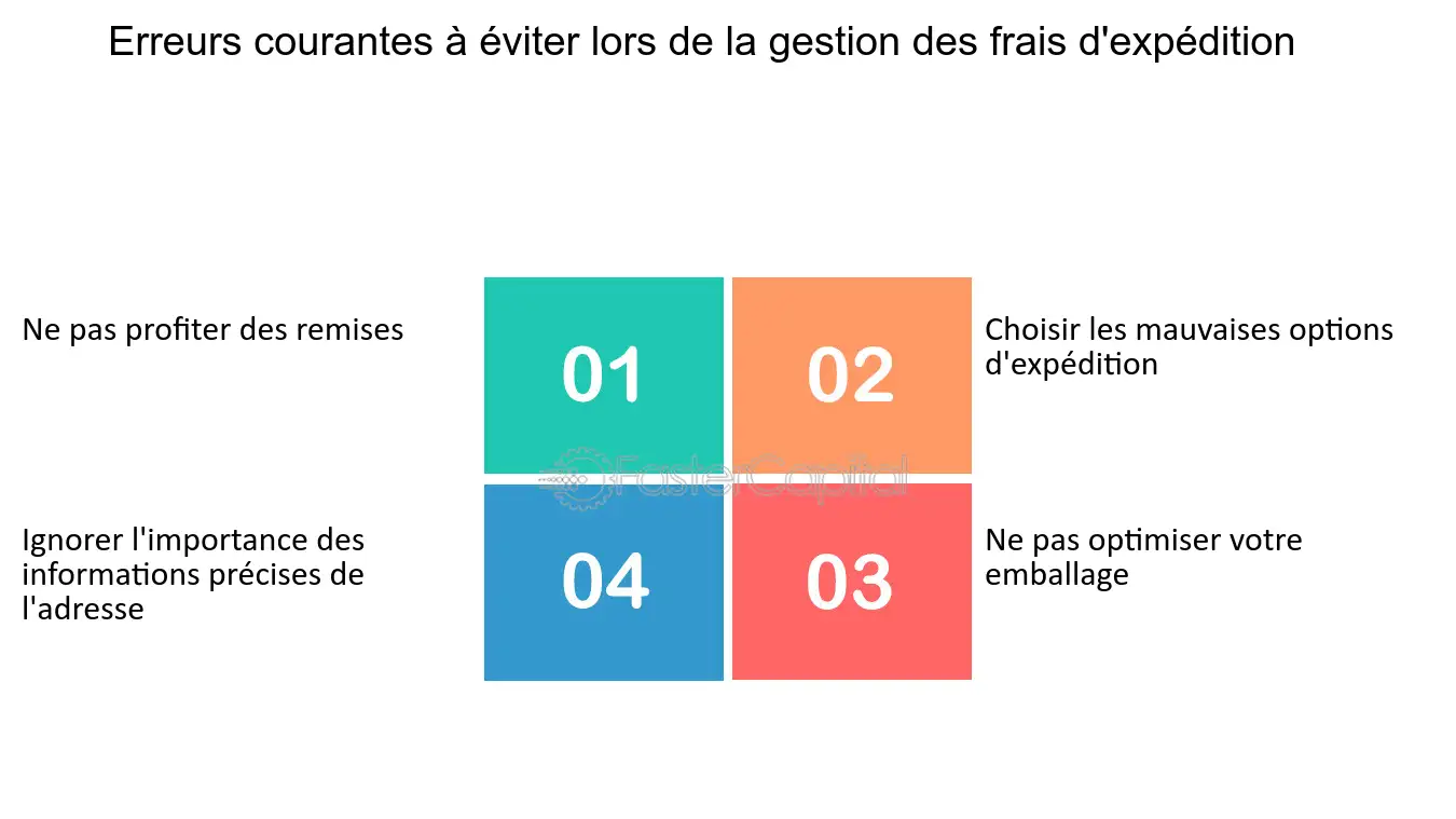 découvrez nos offres exceptionnelles sur les remises d'expédition ! profitez de réductions incroyables et optimisez vos frais de livraison pour vos achats en ligne. ne manquez pas nos conseils pratiques pour bénéficier des meilleures économies sur vos envois.