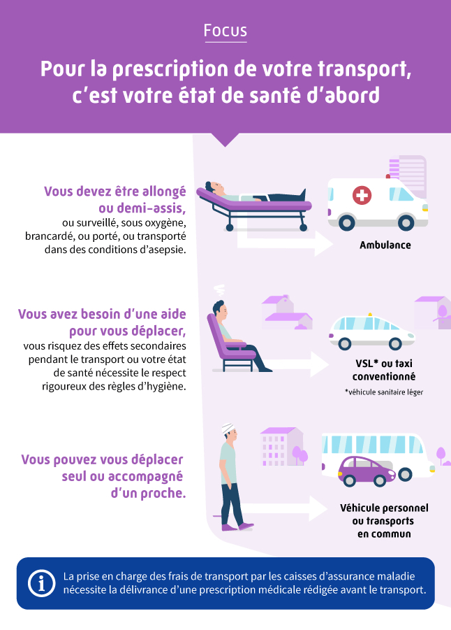 découvrez les meilleures options de transport pour vos déplacements. que ce soit pour vos voyages d'affaires ou vos loisirs, explorez les avantages de chaque mode de transport et faites le meilleur choix adapté à vos besoins.