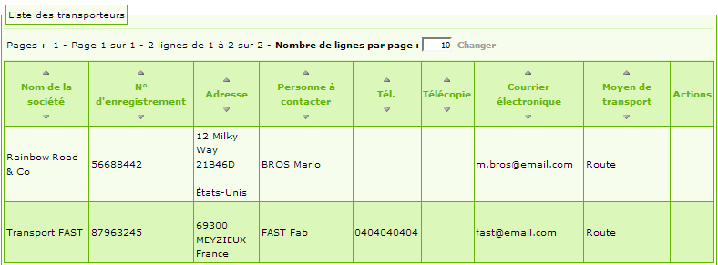 découvrez notre guide complet pour les transporteurs : conseils pratiques, astuces pour optimiser vos trajets, et informations essentielles pour réussir dans le secteur du transport. assurez-vous de suivre les meilleures pratiques et de maximiser votre efficacité dès aujourd'hui !