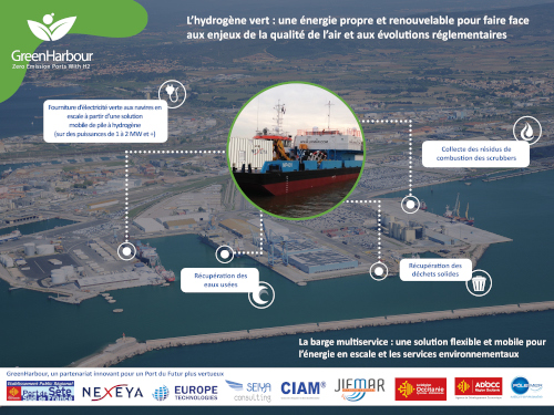 découvrez les enjeux stratégiques liés au port dû, une infrastructure essentielle pour le commerce maritime. analysez son impact sur l'économie locale, la logistique et le développement durable.