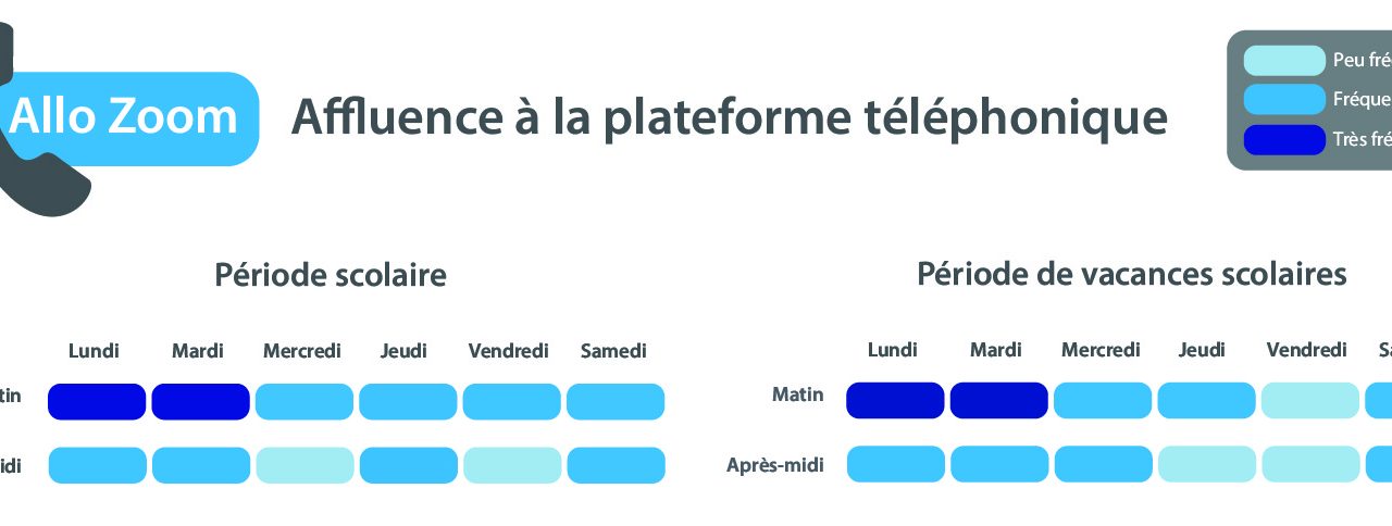 découvrez le guide complet des transports à chalon, incluant les options de transport en commun, les services de taxi, et les conseils pour naviguer facilement dans la ville.