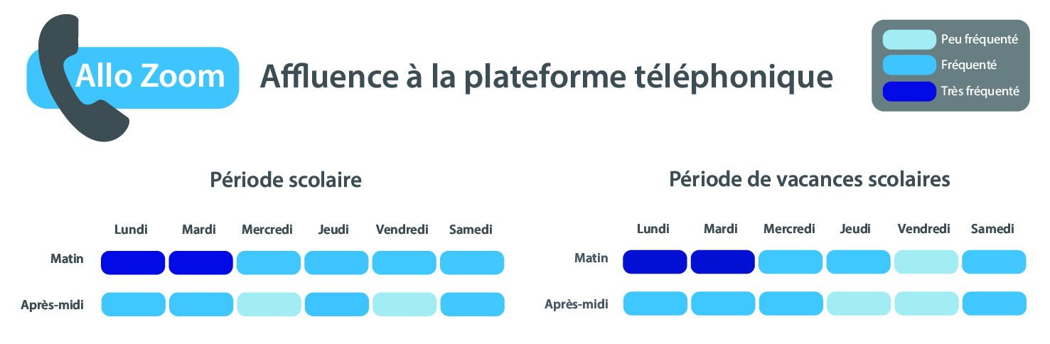 découvrez le guide complet des transports à chalon, incluant les options de transport en commun, les services de taxi, et les conseils pour naviguer facilement dans la ville.