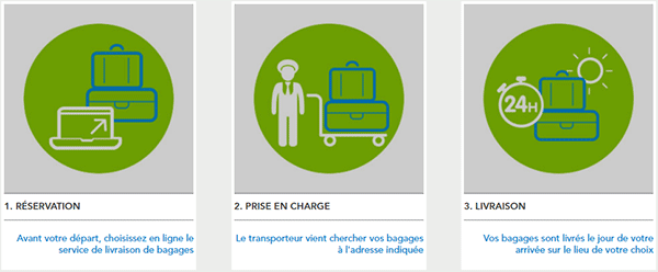 découvrez les tarifs de livraison de bagages avec la sncf. facilitez vos voyages en optant pour un service de transport sécurisé et pratique pour vos valises et effets personnels.