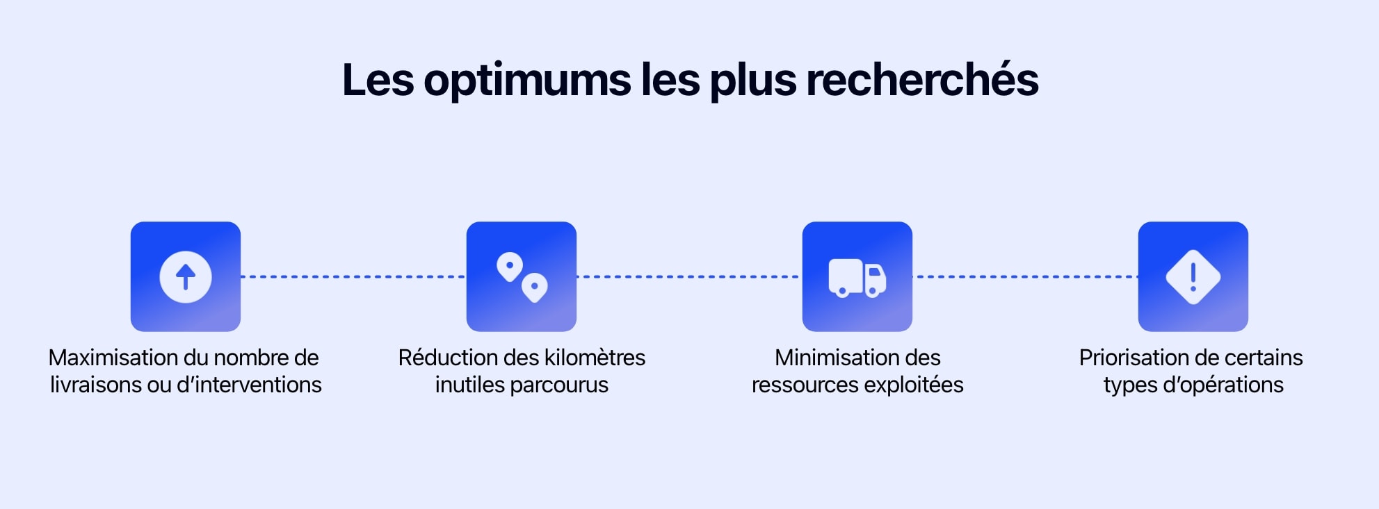 découvrez comment optimiser vos tournées de livraison pour améliorer l'efficacité, réduire les coûts et satisfaire vos clients. nos conseils pratiques vous aideront à planifier des itinéraires intelligents et à maximiser votre productivité.