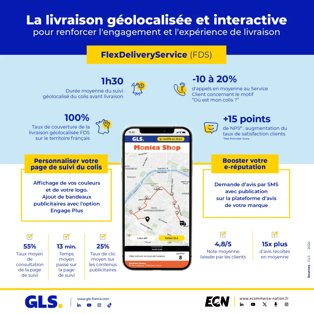 suivez vos colis gls en temps réel avec notre outil de suivi. obtenez des mises à jour instantanées sur l'état de votre livraison et assurez-vous que vos envois arrivent à destination en toute sécurité.