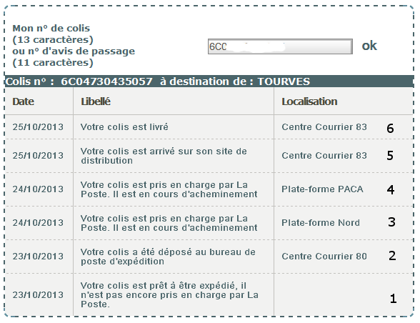 découvrez comment suivre votre colis en temps réel avec nos outils simples et efficaces. restez informé de l'état de votre livraison et ne manquez jamais une mise à jour sur l'acheminement de votre commande.