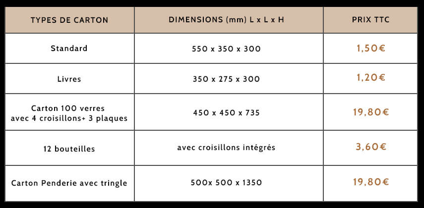 découvrez nos tarifs compétitifs pour le déménagement. obtenez un devis personnalisé adapté à vos besoins et faites de votre déménagement une expérience sereine et sans stress.