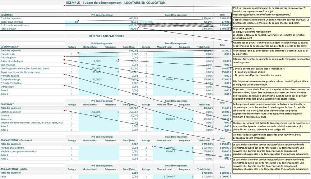 découvrez nos conseils pour établir un budget de déménagement efficace. évaluez les coûts, économisez sur vos dépenses et préparez votre projet sereinement pour un déménagement réussi.