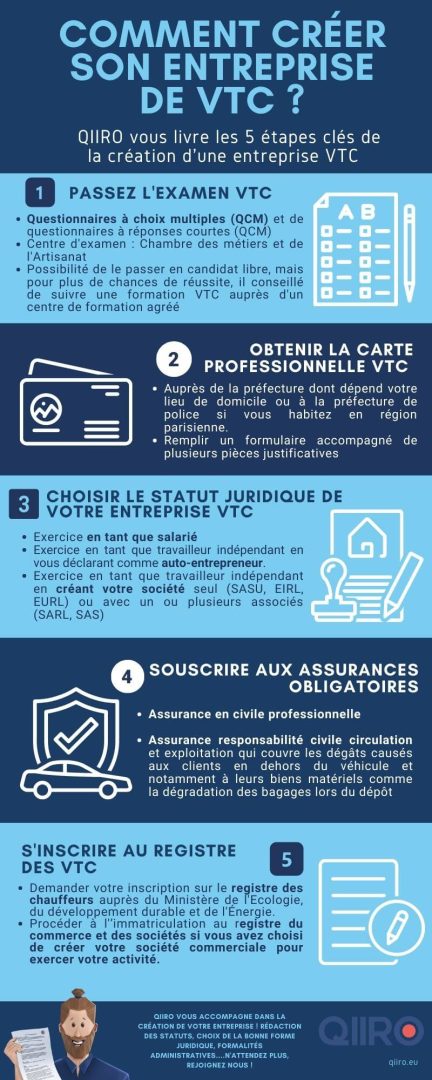 découvrez les différents statuts juridiques pour les entreprises de transport en france. informez-vous sur les avantages, les inconvénients et les obligations légales afin de choisir le statut adapté à votre activité. simplifiez la création et la gestion de votre entreprise de transport avec nos conseils pratiques.