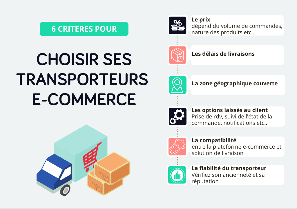 découvrez comment choisir le meilleur transporteur pour l'envoi de vos colis. comparez les options, les tarifs et les délais de livraison pour garantir un service de qualité et économique.