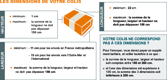 découvrez tout ce qu'il faut savoir sur la longueur des colis colissimo. trouvez les informations essentielles pour expédier vos envois en toute sérénité et respectez les normes de taille pour un acheminement optimal.