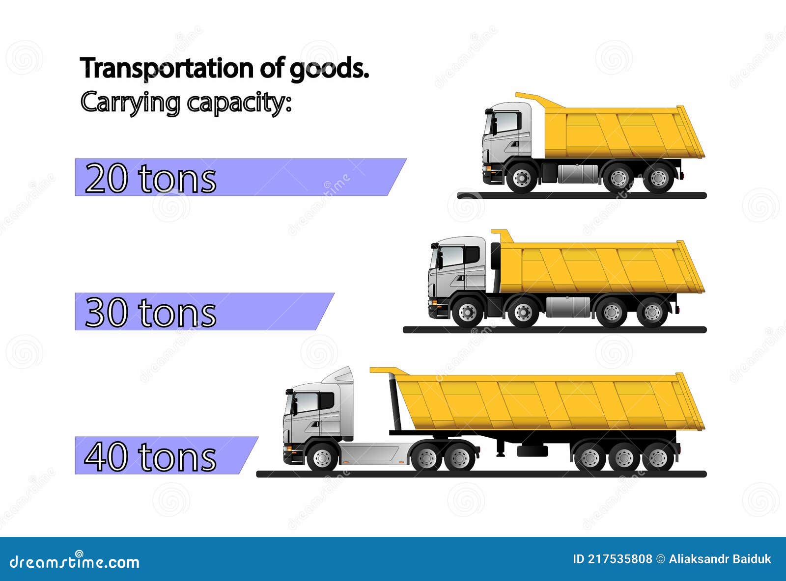 découvrez tout ce qu'il faut savoir sur les charges de transport : définitions, réglementations, calculs et conseils pratiques pour optimiser vos coûts d'expédition. informez-vous sur les différents types de charges et leur impact sur la logistique de votre entreprise.