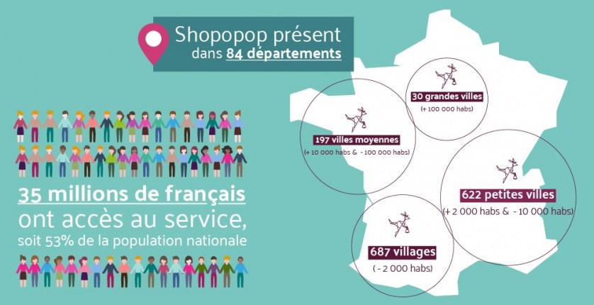 découvrez shopopop, la solution de livraison innovante qui vous permet de recevoir vos courses et colis rapidement et facilement grâce à un réseau de livreurs locaux. profitez d'un service de qualité, flexible et écologique pour tous vos besoins de consommation.