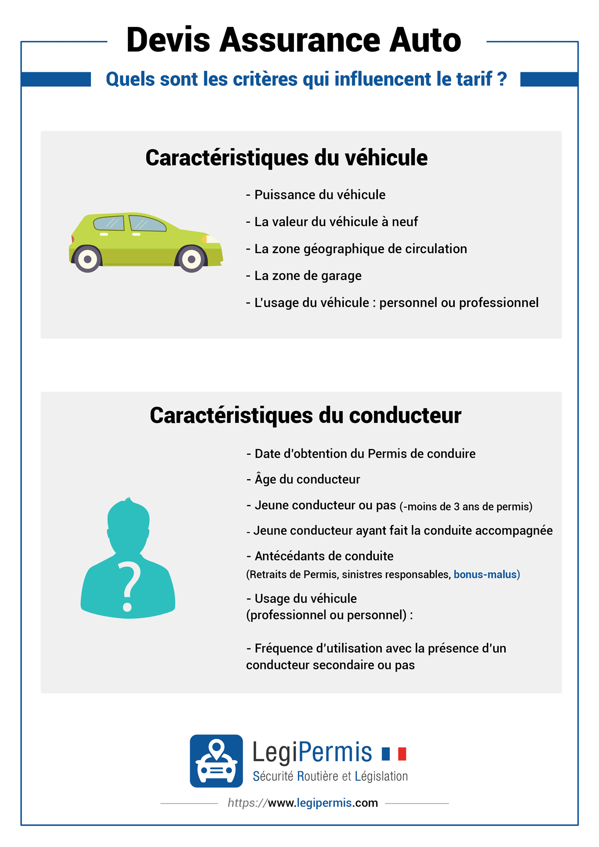 découvrez tout ce qu'il faut savoir sur la cotation des assurances : méthode de calcul, facteurs influençant les tarifs et conseils pour choisir la meilleure couverture adaptée à vos besoins.