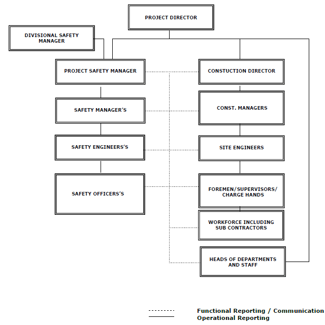 découvrez comment organiser efficacement votre site pour améliorer l'expérience utilisateur, optimiser le référencement et garantir une navigation fluide. suivez nos conseils pratiques pour structurer votre contenu et maximiser l'impact de votre site web.