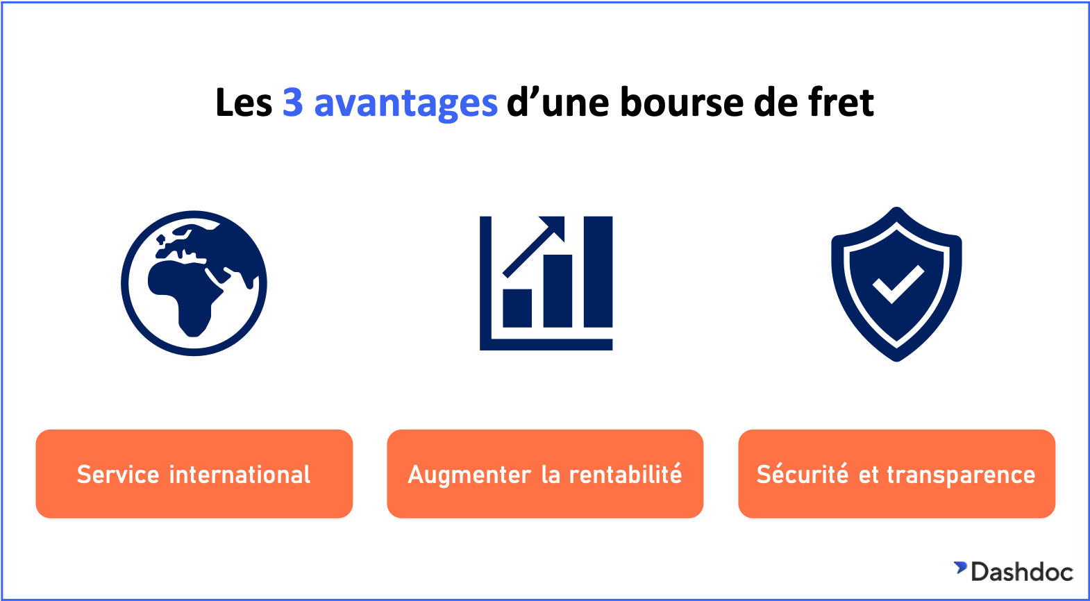 découvrez la définition du fret et explorez les enjeux associés à ce secteur vital du commerce international. apprenez comment le fret impacte l'économie mondiale, les défis logistiques et les solutions innovantes pour un transport efficace des marchandises.