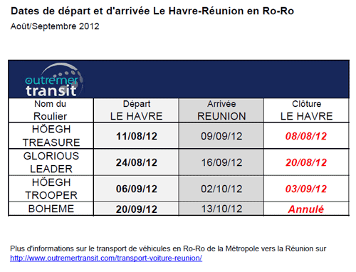 découvrez les tarifs compétitifs pour le transport international de votre voiture. obtenez des conseils sur les meilleures options d'expédition, les délais de livraison et les conditions nécessaires pour un transport sécurisé de votre véhicule à l'étranger.