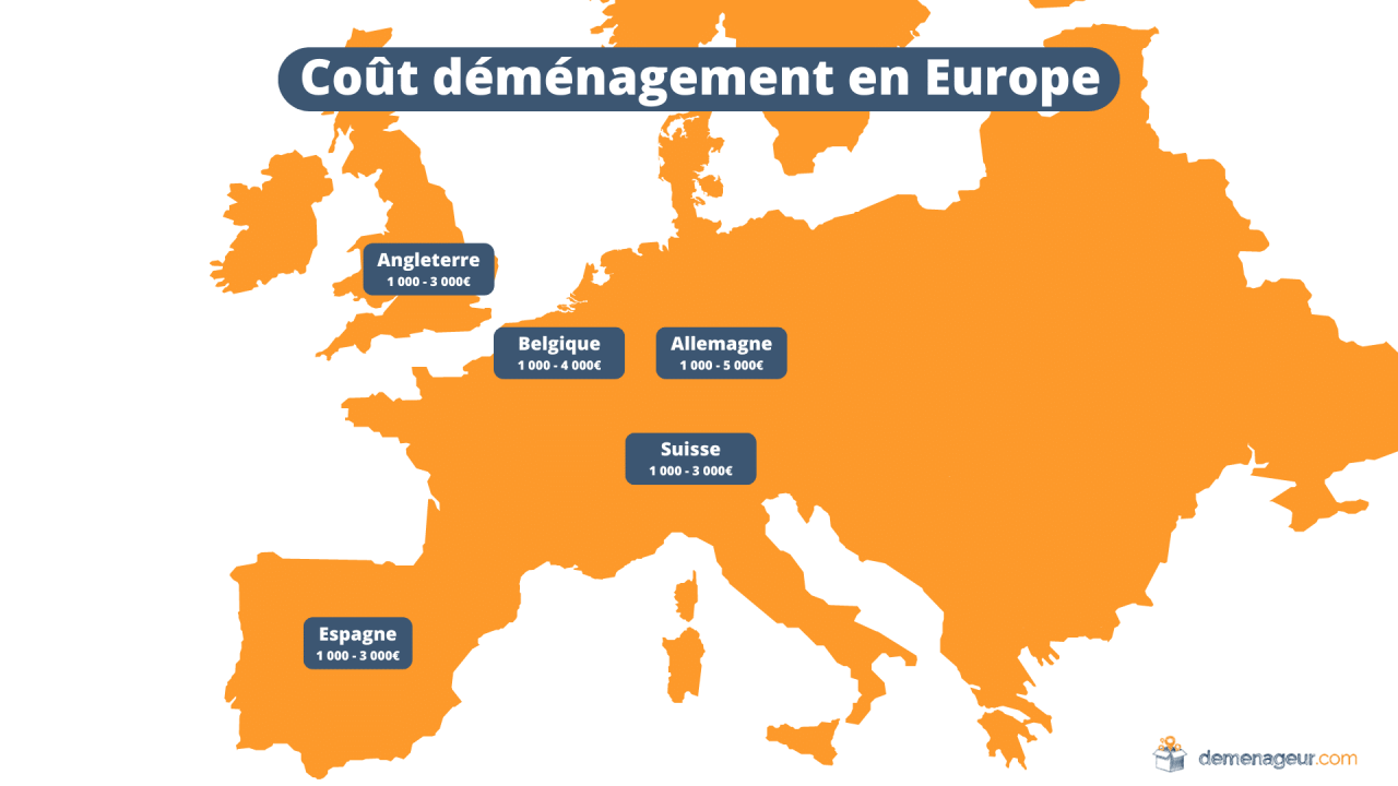 découvrez notre guide complet pour comparer les prix des services de déménagement à paris. obtenez des conseils pratiques et des astuces pour choisir l'option la plus adaptée à votre budget et vos besoins.