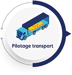 découvrez mistral logistique, votre partenaire de confiance pour des solutions logistiques sur mesure. optimisez la gestion de votre chaîne d'approvisionnement avec nos services efficaces et adaptés aux besoins de votre entreprise.