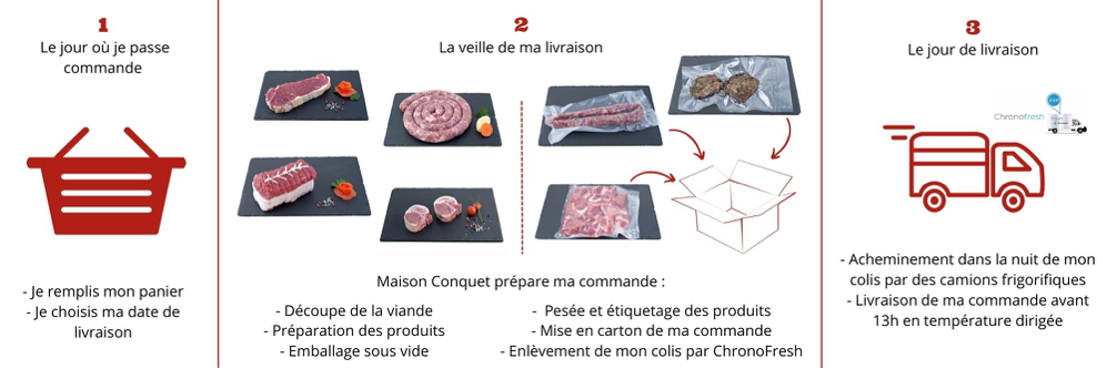 découvrez nos services d'acheminement de colis rapides et fiables. profitez d'une livraison sécurisée et d'un suivi en temps réel pour vos envois nationaux et internationaux.