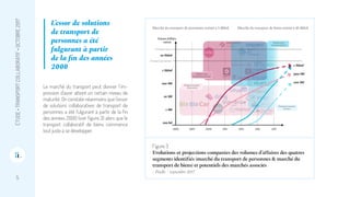 découvrez les dernières actualités de bring4you sur le transport. restez informé des innovations, offres et services proposés par notre plateforme pour optimiser vos besoins logistiques.