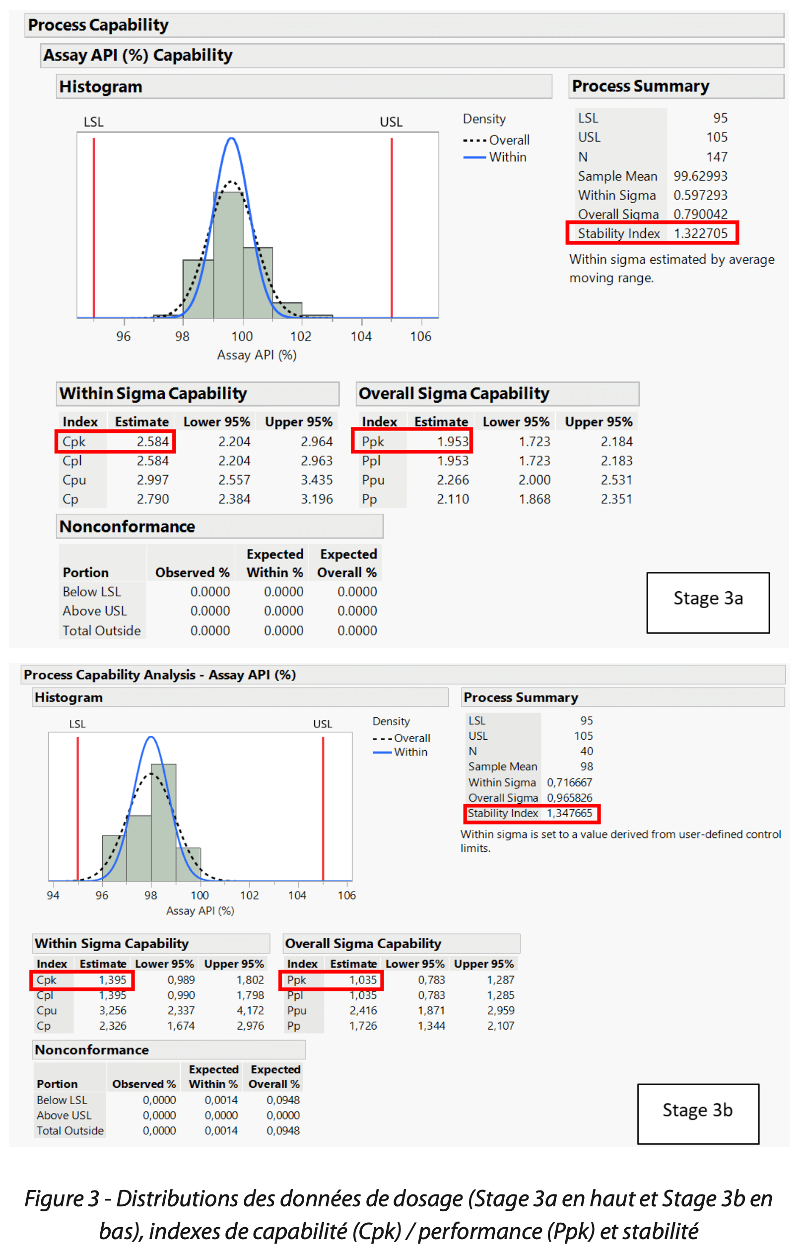 découvrez les enjeux stratégiques du groupe jmp à travers une analyse approfondie. explorez les défis et opportunités auxquels le groupe est confronté dans un environnement en constante évolution.