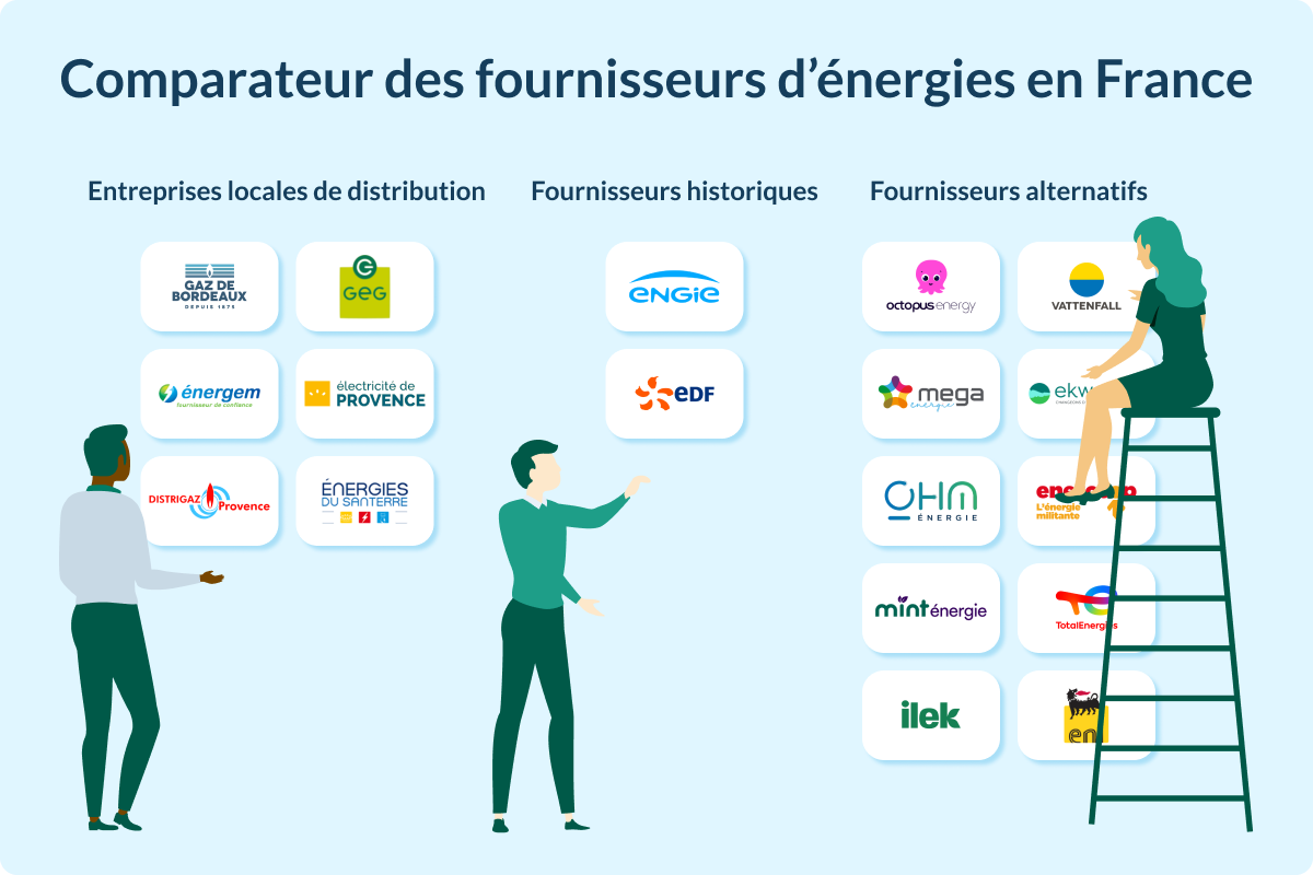 découvrez les avantages d'utiliser un comparateur de prix pour votre déménagement. simplifiez votre recherche, économisez de l'argent et trouvez le meilleur service adapté à vos besoins en quelques clics.