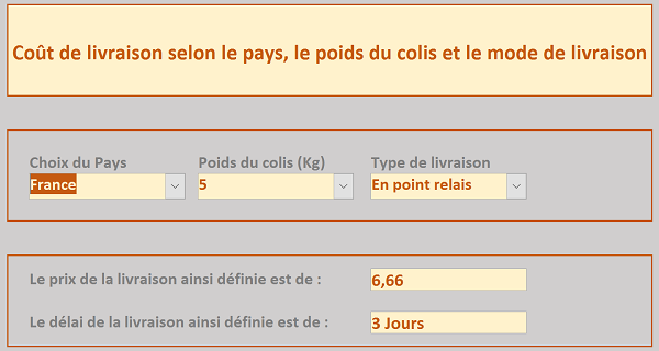 simplifiez l'envoi de vos colis grâce à notre outil de calcul efficace. obtenez des estimations précises des coûts d'expédition et choisissez la meilleure option pour vos envois nationaux ou internationaux.