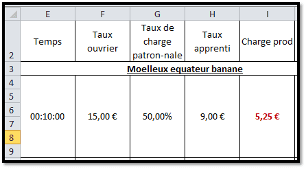 découvrez comment calculer facilement le prix de revient de vos produits avec excel. suivez notre guide pratique pour maîtriser les formules, optimiser vos coûts et améliorer votre gestion financière.