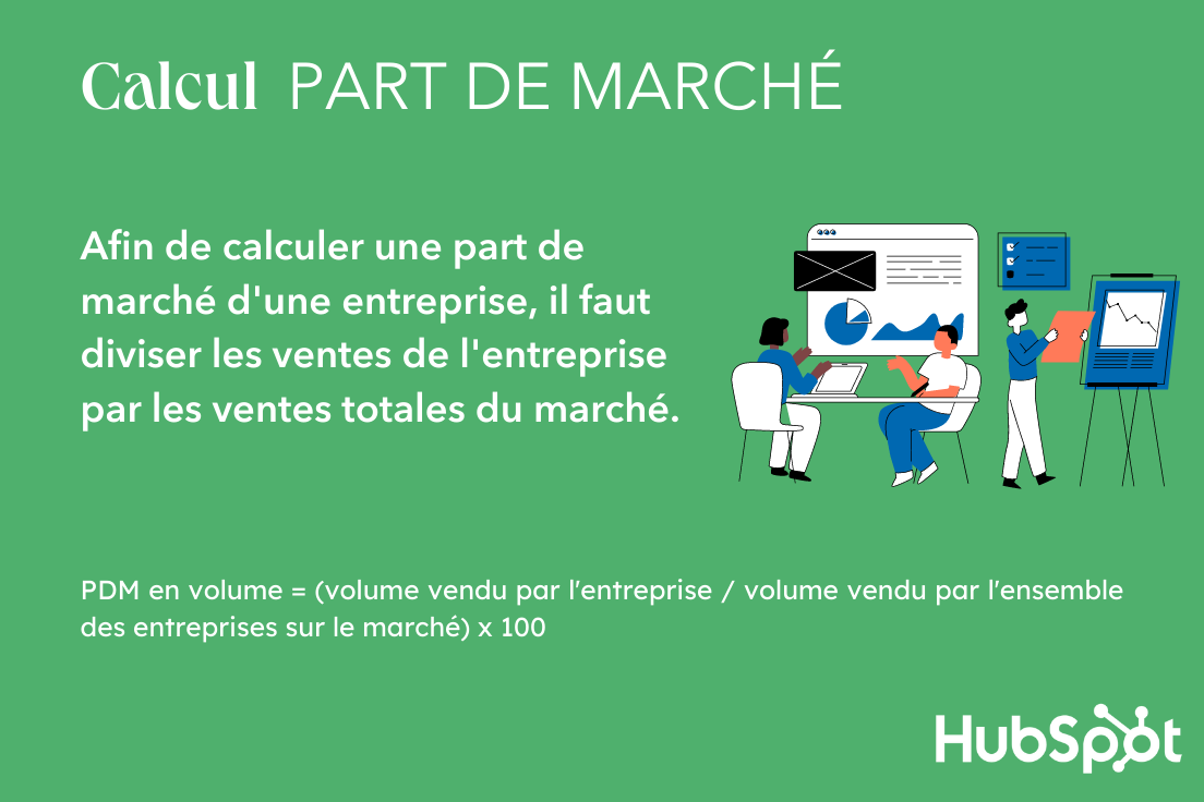 découvrez comment effectuer le calcul du rapport entre le poids et le volume de manière simple et efficace. apprenez les formules clés et les applications pratiques pour optimiser vos besoins en matière de stockage et de transport.