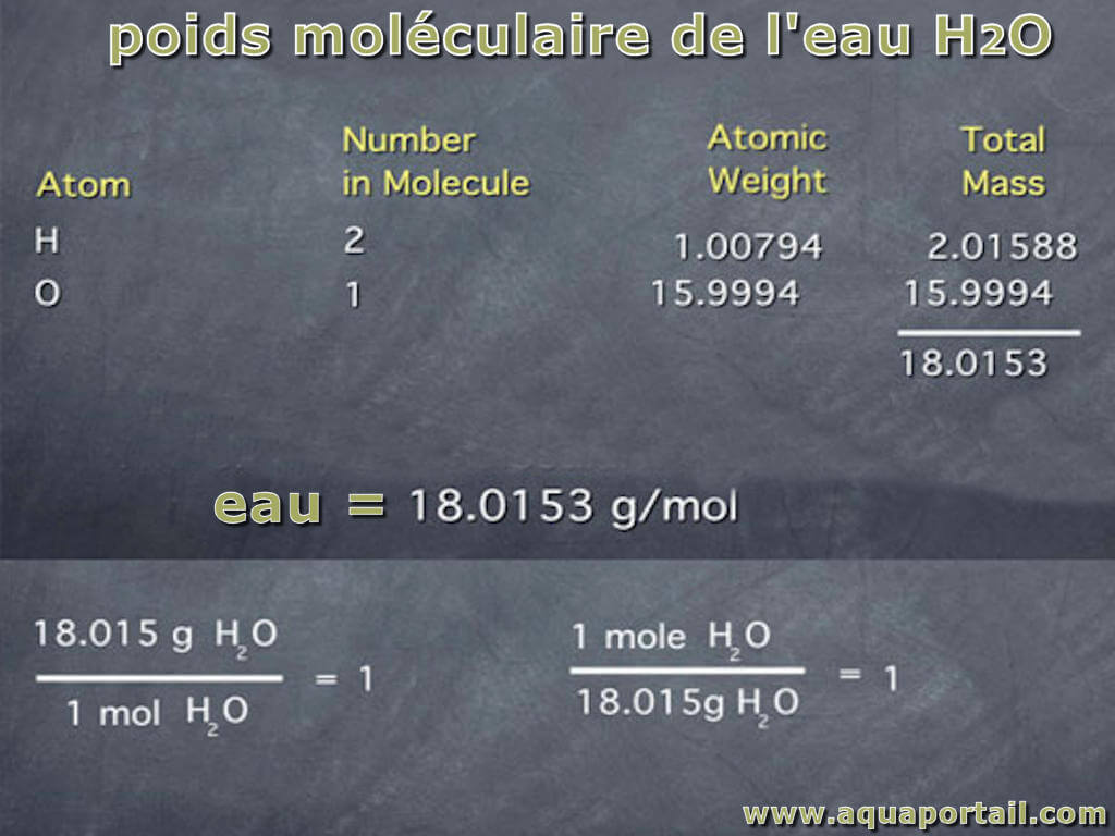 découvrez comment effectuer facilement le calcul du rapport entre le poids et le volume pour optimiser vos recettes, vos projets ou vos analyses. apprenez à maîtriser les conversions et à appliquer cette connaissance dans divers domaines.