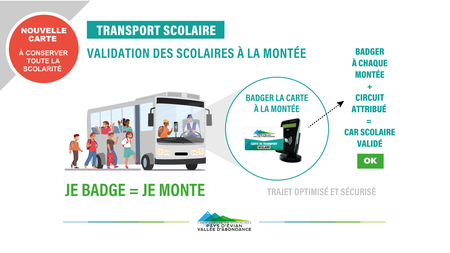 découvrez notre carte bus scolaire, un outil pratique pour faciliter les trajets de vos enfants vers l'école. informez-vous sur les horaires, les itinéraires et les services offerts pour assurer un transport serein et sécurisé.