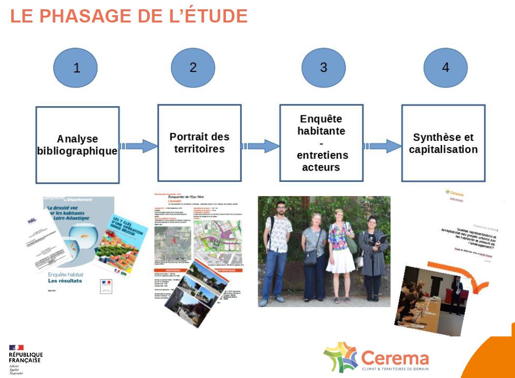 découvrez comment le cerema joue un rôle essentiel dans l'aménagement du territoire en france, en promouvant des solutions innovantes et durables pour un développement harmonieux des villes et des régions.