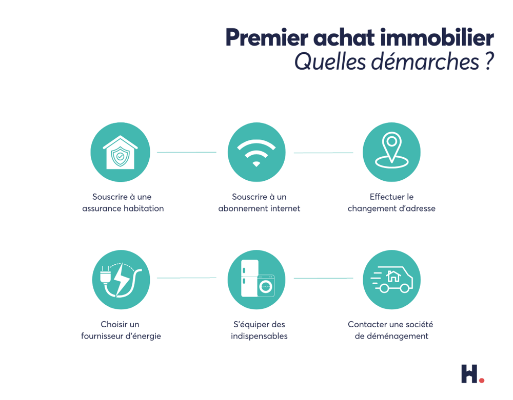 découvrez comment choisir le meilleur déménageur pour votre déménagement entre lille et saint-étienne. obtenez des conseils pratiques, des comparatifs de services et des astuces pour un déménagement réussi dans cette région.