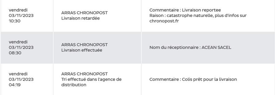 découvrez les services de livraison rapide de chronopost : solutions flexibles, suivi en temps réel et livraison le lendemain. optimisez votre envoi en france et à l'international avec une fiabilité inégalée.