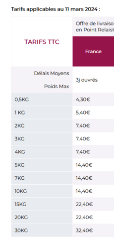 découvrez le service colis mondial relay, la solution idéale pour l'envoi et la réception de vos colis en toute simplicité. profitez d'un large réseau de points relais et d'options de livraison flexibles pour un suivi facilité de vos envois.