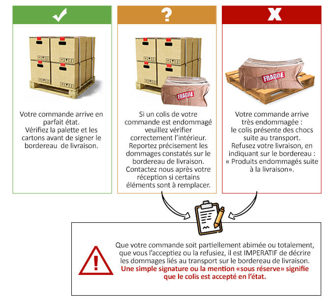 découvrez notre guide complet sur les colis recommandés, une solution idéale pour expédier vos envois en toute sécurité. informez-vous sur les avantages, le suivi et les démarches à suivre pour un envoi sécurisé.