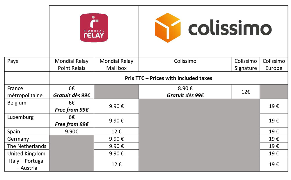 découvrez notre service de colis réduits, idéal pour expédier vos envois à moindre coût sans compromettre la qualité. profitez d'une solution économique et pratique pour vos livraisons.