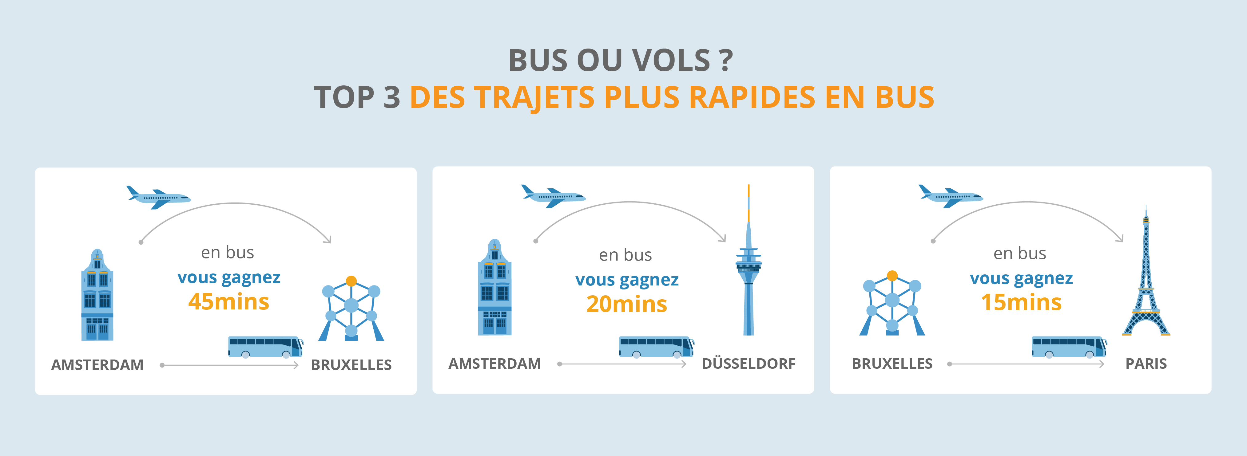 découvrez notre comparateur de prix de transport pour trouver les meilleures offres en quelques clics. comparez les tarifs des différents moyens de transport et économisez sur vos déplacements tout en bénéficiant d'un service de qualité.