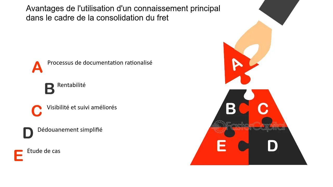 découvrez comment la consolidation fret optimise vos coûts d'expédition et améliore l'efficacité de votre chaîne logistique. des solutions sur mesure pour vos besoins de transport.